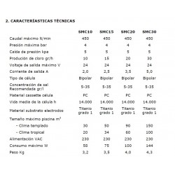 Innowater_ELECTROLISIS_SALINA_SMC.jpg