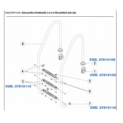 ASTRAL Recambio Escalera