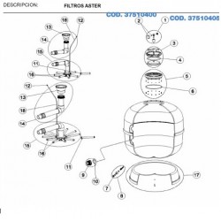 ASTRAL Recambio Filtro