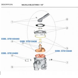 ASTRAL Recambio Filtro