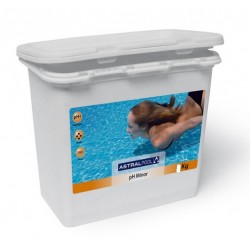 Astral Kg. MINORADOR PH...