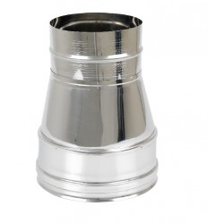 Dinak SW Chimenea Inox...