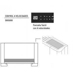 Thermor CONTROL 4 Velocidades
