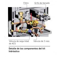 Baxi KIT HIDRAULICO Integra...