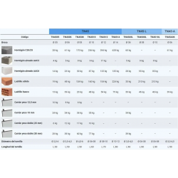 PROVAI_BOTE_TACO_TN_8_500_unidades_TN4S08EP_3.png#57846#84bf3429