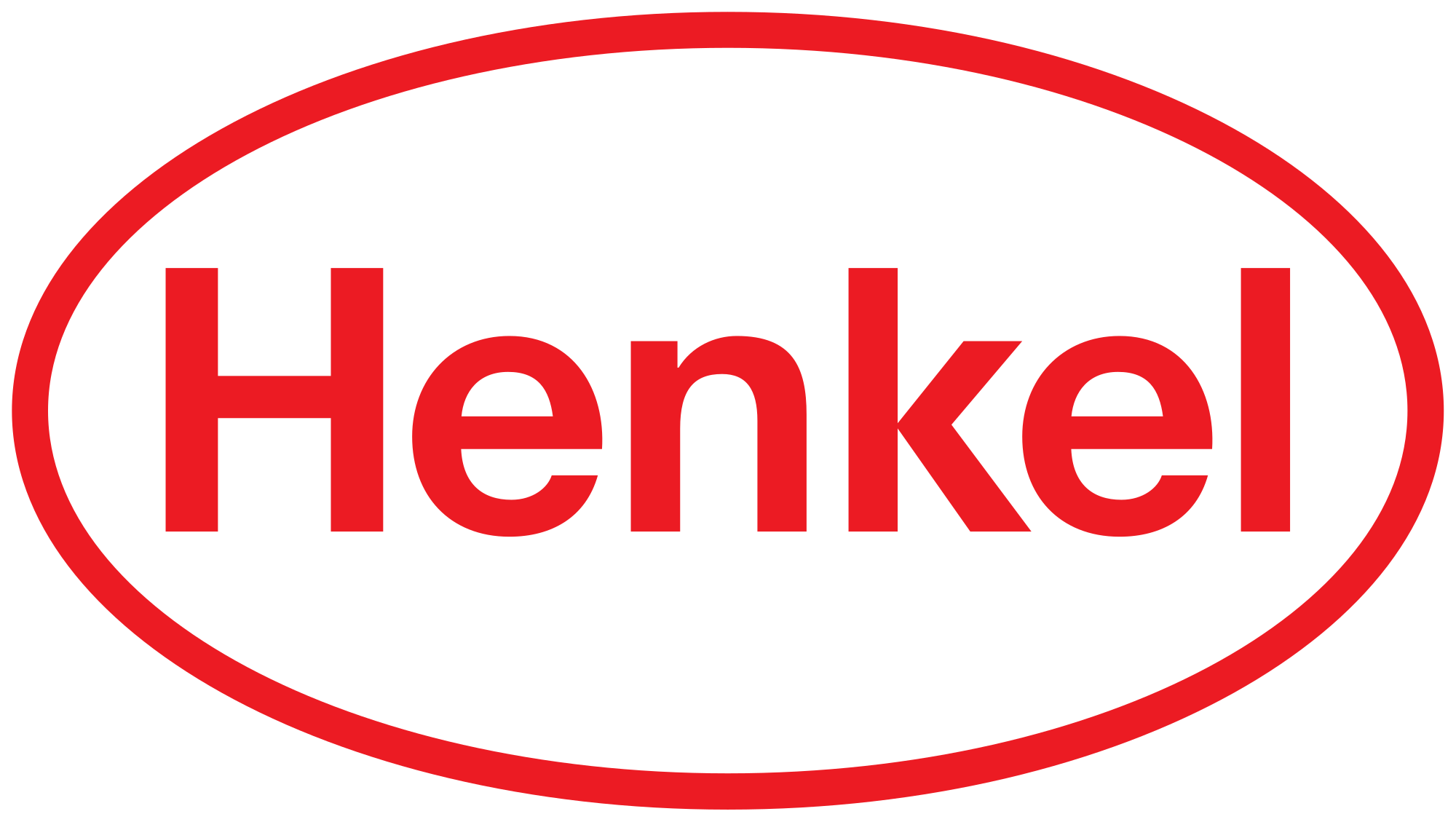 HENKEL iberica, s.a.