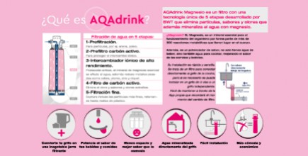 Aqadrink el cartucho filtrante mineralizador